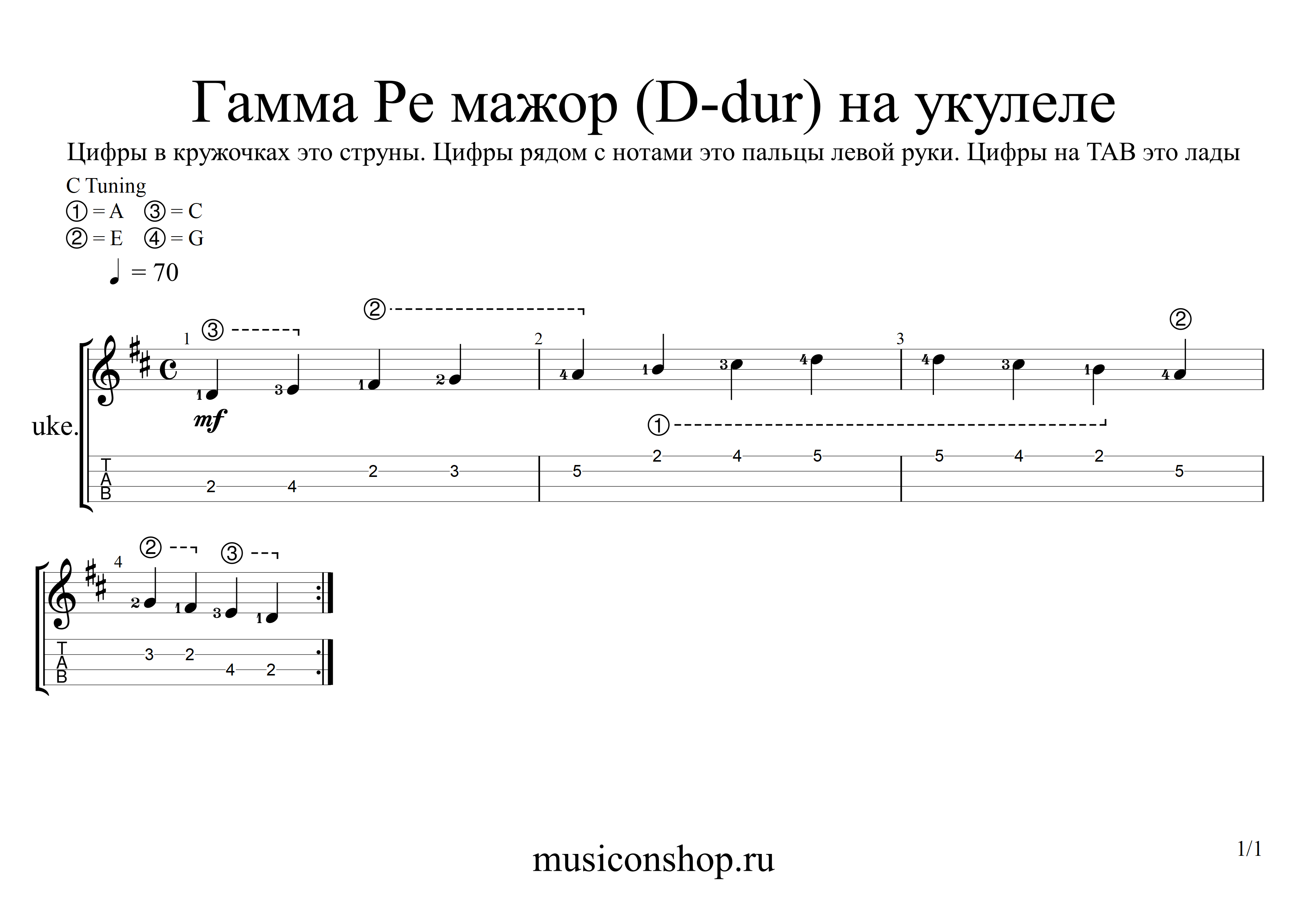 Гамма Ре-мажор параллельная гамма Си-минор как играть на укулеле ...