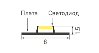 Лента Arlight RT-A120-8mm 12V  (14.4 W/m, IP20, 2835, 5m)