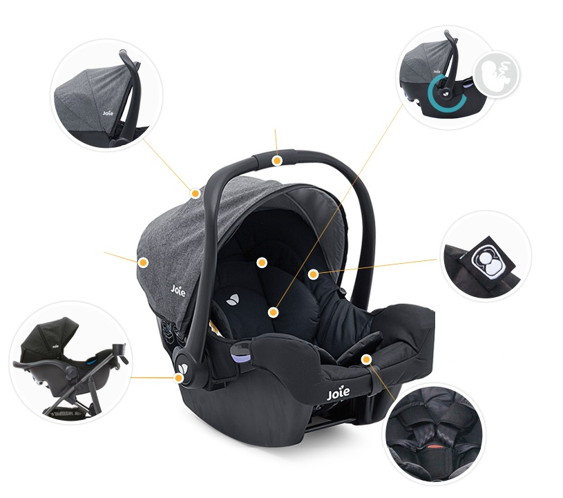 Joie Mytrax 2 1 Gemm