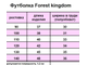 Футболка Forest kingdom  FK-211225 (140)