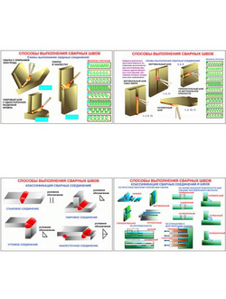 Плакаты ПРОФТЕХ "Способы выполнения сварных швов" (5 пл, винил, 70х100)