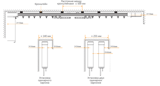 Электрокарнизы для тяжёлых штор