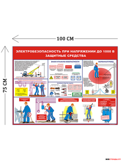 Стенд электробезопасность при напряжении до 1000 V 100х75см (1 плакат)