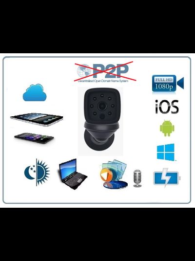 Бюджетная IP видеоняня/авто видеорегистратор/охранная видеокамера WiFi (мини куб) с аккумулятором и с DVR, Full HD (Pro iCam)