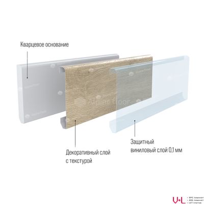 Плинтус Alpine Floor Grаnd Sеquоiа 11-22