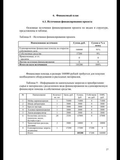 Индивидуальный бизнес-план для Центра Занятости