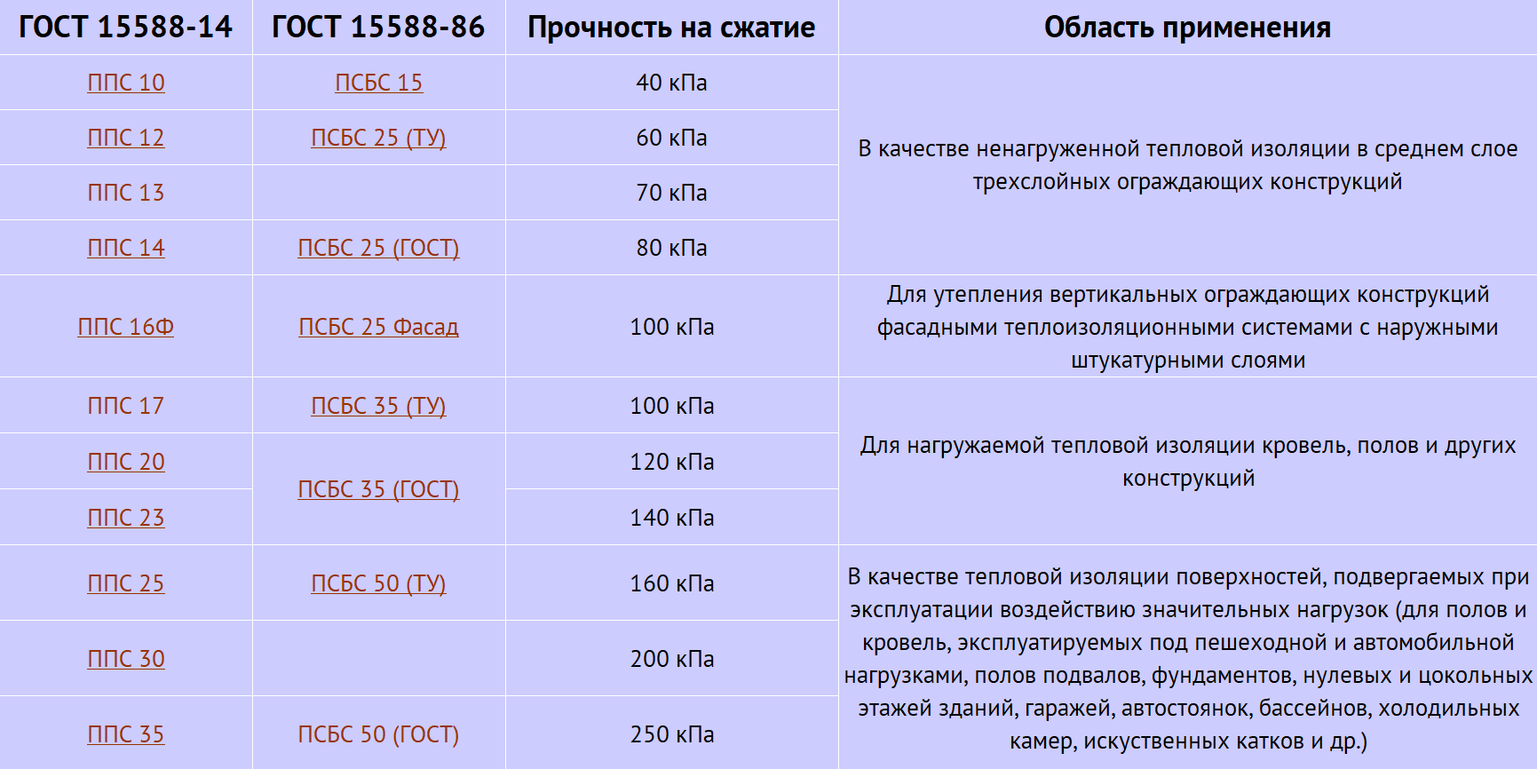 ввп по ппс в мире 2021. ввп по ппс городов мира. ввп по паритету покупательной способности. ввп по ппс стран мира 2021 на душу населения. ввп ппс на душу населения россии по годам.