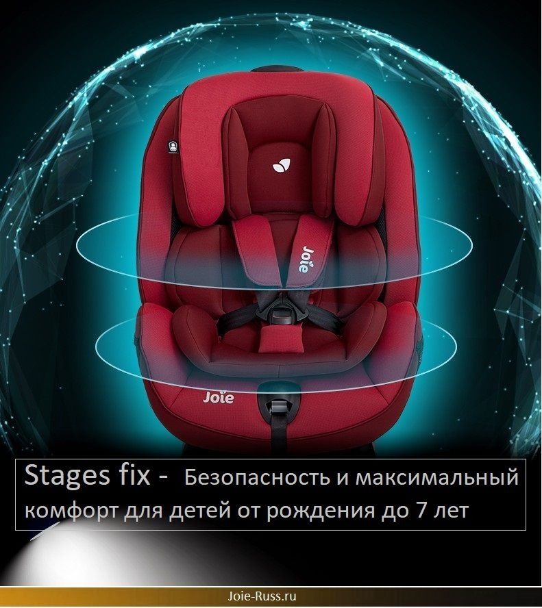 НОВИНКА! Детское автокресло Joie Stages fix обеспечивает высочайший уровень безопасности