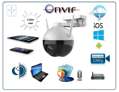 Ezviz C8C уличная моторизированная WiFi видеокамера с системой Color, встроенный микрофон, с DVR. Full HD 2 Mp  (объектив 4 мм.)