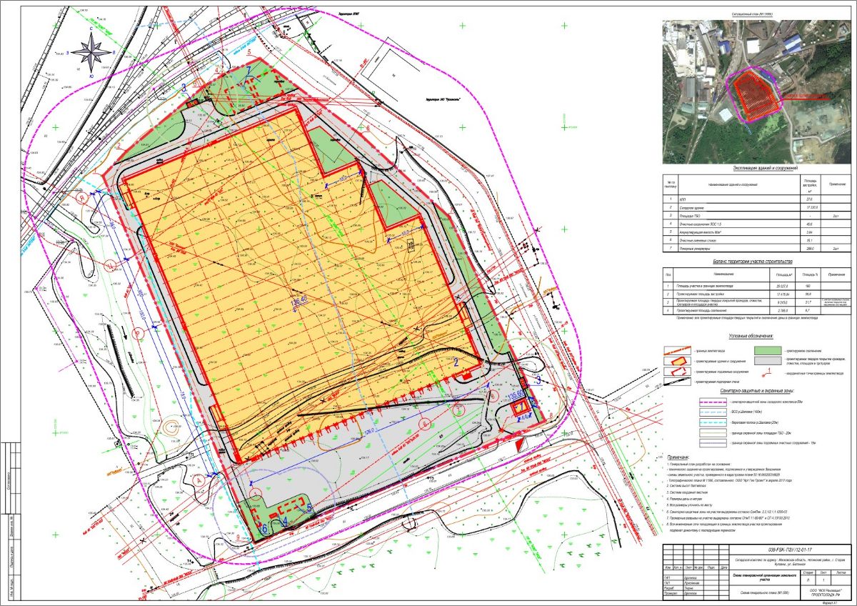 Разрешение на строительство Московская область 2020