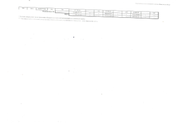 Бюджетная смета на 2024 год и плановый период 25 и 26 годы (с изменениями)