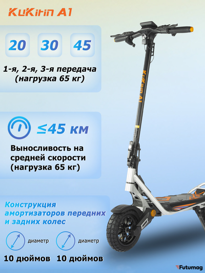 Электросамокат Kukirin A1
