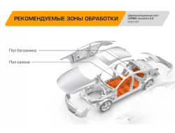 Шумоизоляционный лист JUMBO acoustics 2.0 (размеры 2 х 500 х 700 мм, упаковка 10 шт.) материал мастика