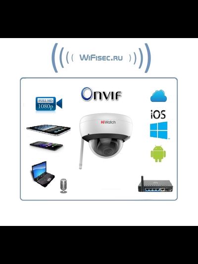 iFlow (Hikvision) DS-I252W, WiFi/LAN видеокамера с микрофоном. Full HD 2 Mp (2,8 мм.)