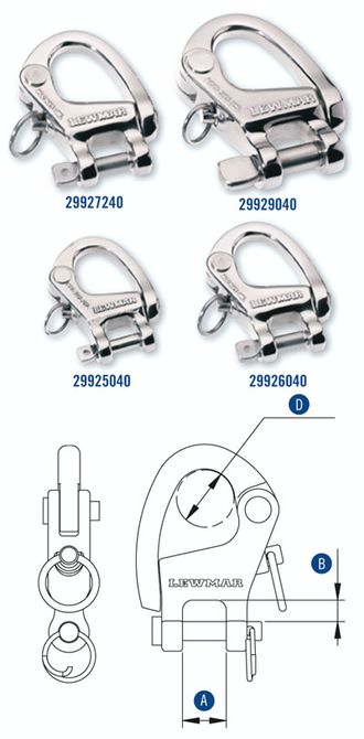 Карабин Syncro 50 мм (29925040). Англия