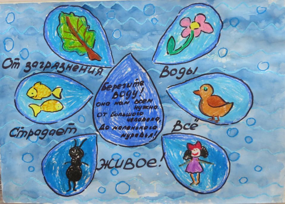 Вода плакат для детей. Рисунок на тему вода. Плакат про воду. Рисование на тему вода. Рисунок на тему мир воды.