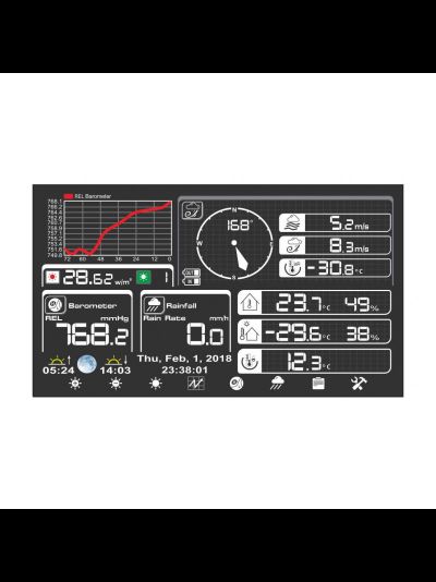 Профессиональная метеостанция RST 01937