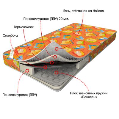 Матрас Кроха (700)