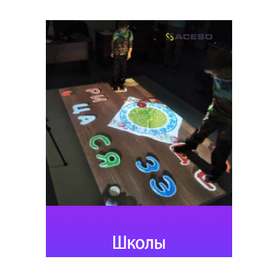 Интерактивный пол Floorium STANDARD