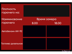 Табло для внесения плотности горючего 690*1000мм