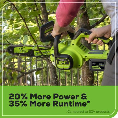 Аккумулятор Greenworks G24HP8 8 Ач