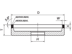 Заточной круг K222 (3)