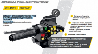 Ручки с подогревом оригинальные BRP 715001849/ 715003250 для квадроциклов BRP Can-Am G2