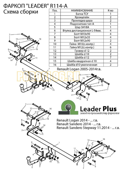 Фаркоп Лидер-Плюс для Renault Logan/Sandero/Stepway 2004-2019
