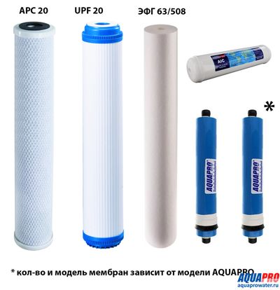 КОМПЛЕКТ ФИЛЬТРОВ ДЛЯ СИСТЕМ AQUAPRO ARO (150,200,300,400)