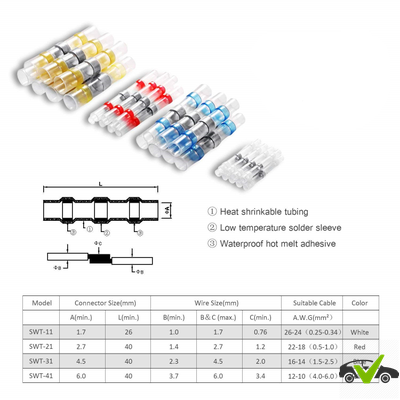Набор термоусадок с припоем 250 шт