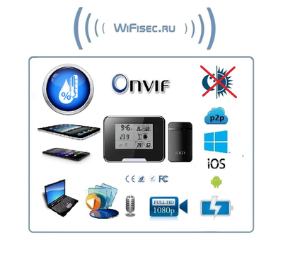 IP видеоняня WiFi (Настольные часы - метеостанция с внешним датчиком температуры, охранная видеокамера) с аккумулятором и с DVR, Full HD 1 Mp (HDSmartIPC)