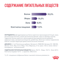 Royal Canin (Роял Канин) Neutered Satiety Balance Сухой корм для взрослых стерилизованных кошек, 1,5 кг