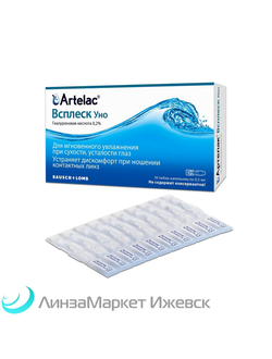 Капли для глаз ReNu MultiPlus (капли для глаз Реню Мультиплюс)