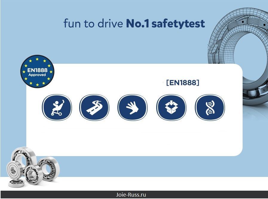 Компактное складывание одной рукой делает эту коляску удобной в транспортировке и хранении 