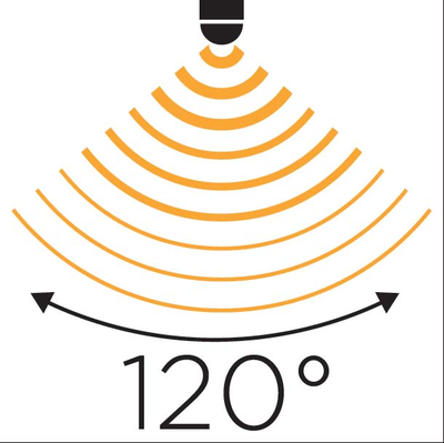 Садово-парковый светильник серии  UNITE c датчиком движения