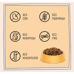 ZILLII Adult Dog Small Breed корм сухой для собак мелких пород  Индейка с Уткой 0.8 кг
