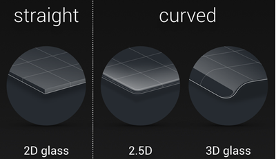 Защитное стекло для iPhone