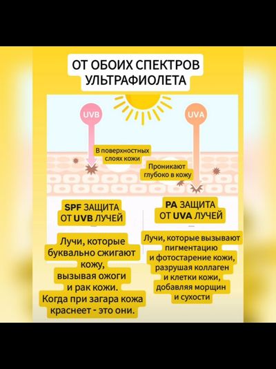 SCINIC Увлажняющий витаминный солнцезащитный крем с максимальной защитой SPF 50+/PA++++ 50мл