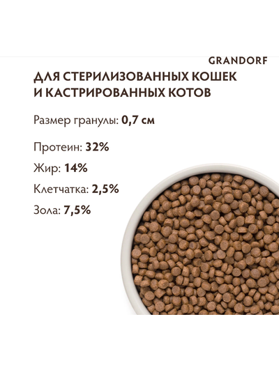 Grandorf (Грандорф) сухой корм для стерилизованных кошек и кастрированных котов 4 мяса с пробиотиками, 400 г