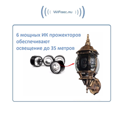 Xinweis. Уличная WiFi/LAN охранная видеокамера в корпусе уличного светильника, FullHD. 2Mp (XMeye/XMeye PRO)