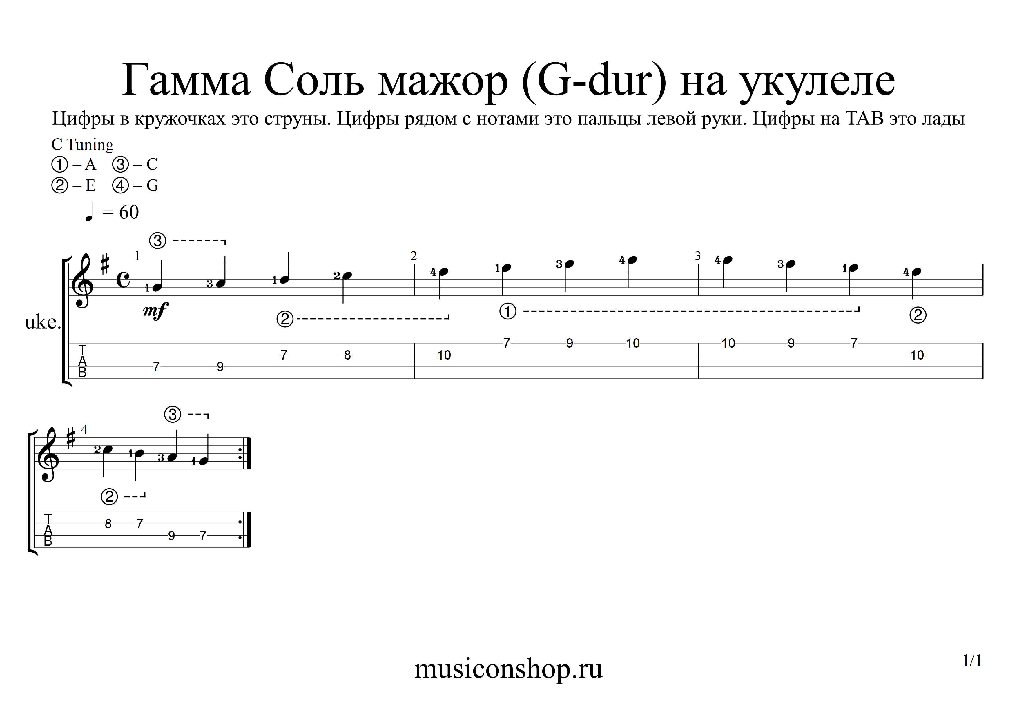 Гамма Соль-мажор параллельная гамма Ми-минор как играть на укулеле ...