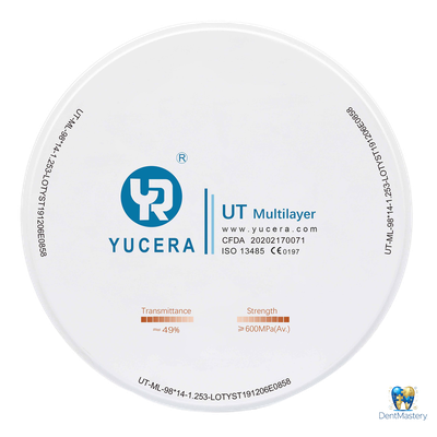 YUCERA UT Multilayer - Идеальный выбор для реставраций передних зубов