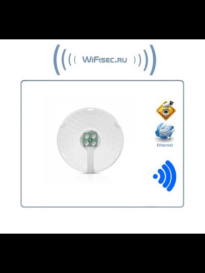 Радиорелейный мост AirFiber 60 LR. Дальность действия до 12 км. До 1,8 Гбит/с с низкой задержкой Встроенный GPS. (1 шт).