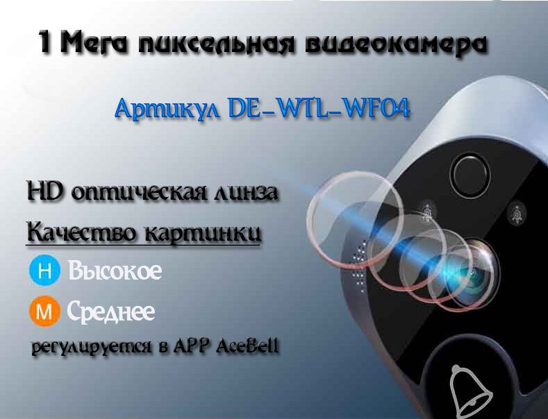 DE-WTL-WF04 Автономный беспроводной надверный комплект (монитор 7" + панель вызова) с шлюзом LAN