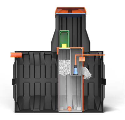 Септик Эргобокс (Ergobox) 8