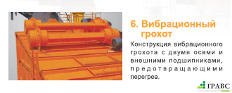 Асфальтосмесительный завод ABH4500