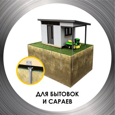 Литой наконечник для винтовых свай ЛН 57-150