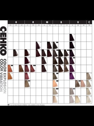 C:EHKO COLOR EXPLOSION Крем-краска для волос, 60 мл