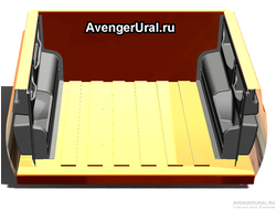 Боковые панели грузового кузова с органайзером УАЗ 2015-