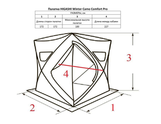 Палатка зимняя HIGASHI Winter Camo Comfort Pro